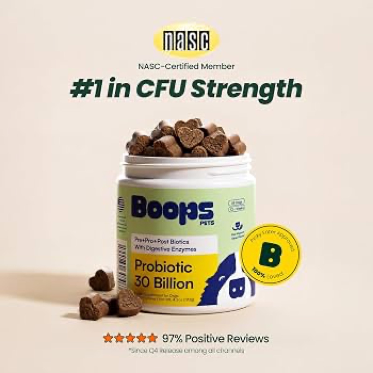 Supply Chain Investigation: Where Do Dog Supplement Ingredients Actually Come From?
