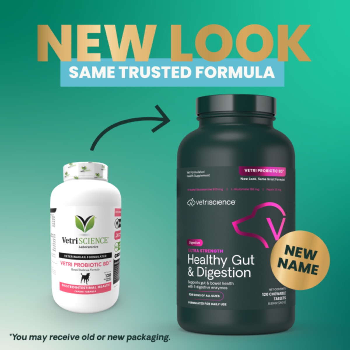 competitor-products - The "Made in USA" Loophole in Pet Supplements